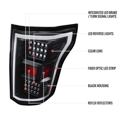 2015-2017 Ford F-150 V2 LED Tail Lights Matte Black Housing/Clear Lens