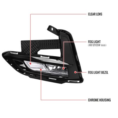 2020-2021 Nissan Sentra H8 Fog Lights Kit Chrome Housing/ Clear Lens