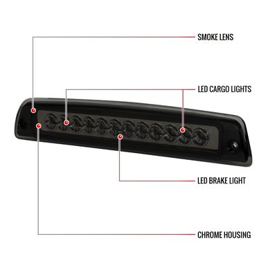1994-2002 Dodge RAM LED 3rd Brake Light Black Housing/Smoke Lens
