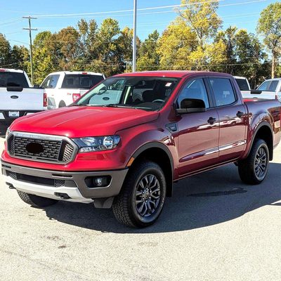 2019-2024 Ford Ranger Mirror Cover Caps Gloss Black 2Pcs ABS Plastic