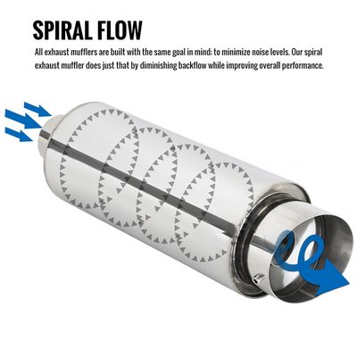 Universal 2.5" Inlet/4" Outlet S.Steel Spiral Flow Exhaust Muffler w/Slanted Tip