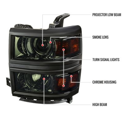 2014-2015 Chevy Silverado 1500 Projector Headlights Chrome/Smoke/Black Trim