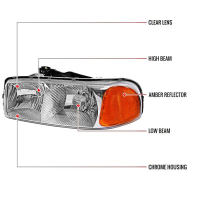 1999-2006 GMC Sierra/Yukonk/Yukon XL Crystal Headlights Amber Reflector Chrome