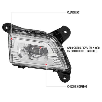 2019-2022 Chevy Silverado 1500 LED Fog Lights Kit Chrome Housing/Clear Lens
