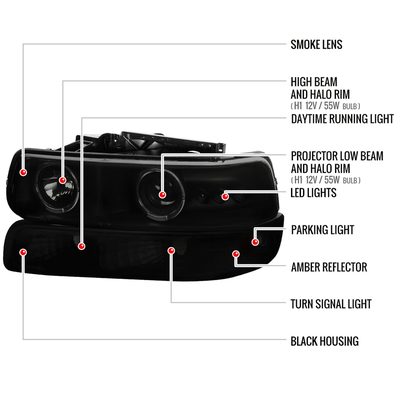 1999-2002 Chevy Silverado/ Tahoe Suburban Headlights Bumper Lights Black Smoke