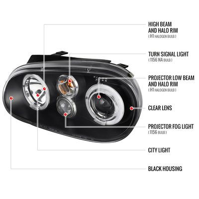 1999-2006 VW Golf Mk4 GTI/R32 Cabrio Dual Halo Projector Headlights Matt Black
