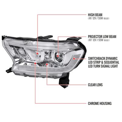 2019-2022 Ford Ranger Switchback LED Bar Projector Headlights Chrome