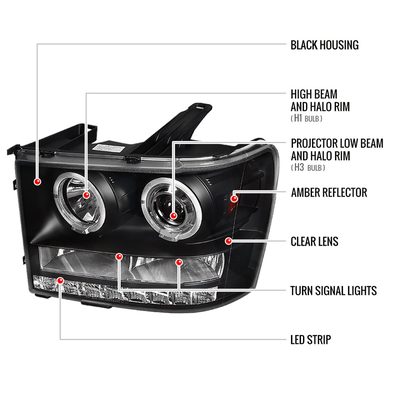 2007-2014 GMC Sierra SMD Dual Halo Projector Headlights Matte Black/Clear Lens