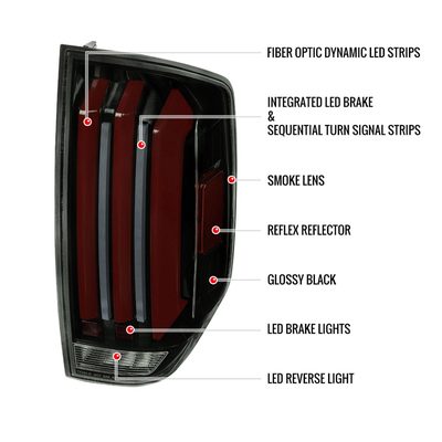 2014-2021 Toyota Tundra Facelift Full LED Tail Lights Signal Jet Black/Smoke