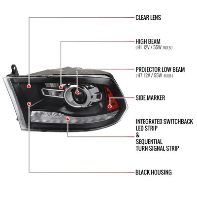 2009-2018 Dodge RAM 1500 / RAM 2500 3500 LED Bar Headlights Black