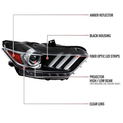 2015-2017 Ford Mustang / 18-2020 Shelby LED Xenon HID Headlights Passenger Side