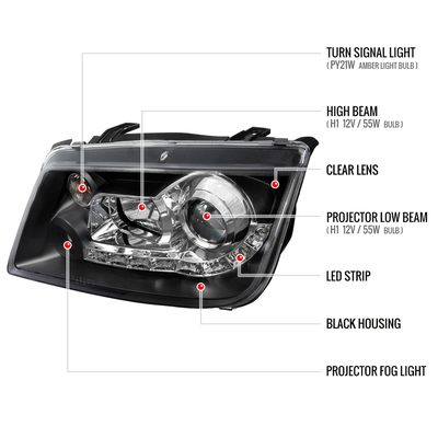 1999-2004 VW Jetta/Bora Projector Headlights R8 LED Light Strip Matt Black