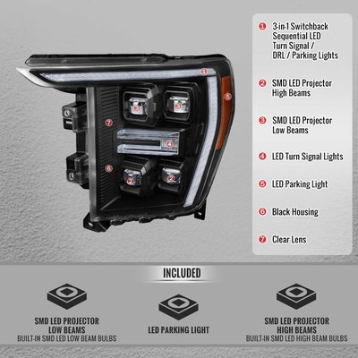 For Ford F-150 2021-2023 Full LED Projector Headlights Sequential Start-Up Glossy Black Clear Lens