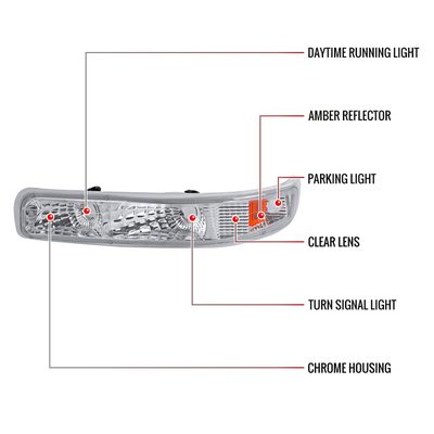 1999-2002 Chevy Silverado/ 2000-2006 Tahoe Suburban Bumper Lights Chrome/Clear