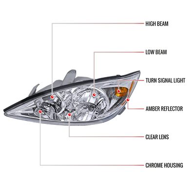 2002-2004 Toyota Camry Factory Style Headlights w/Amber Reflector Chrome/Clear