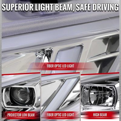 For Honda Civic 2016-2021 Projector Headlights Sequential DRL Chrome Housing Clear Lens