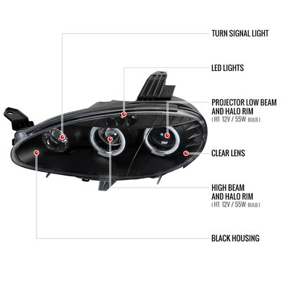 2001-2005 Mazda Miata MX-5 Dual Halo Projector Headlights Matte Black/Clear