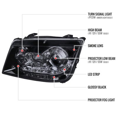 1999-2004 VW Jetta/Bora Projector Headlights R8 LED Light Black/Smoke Lens