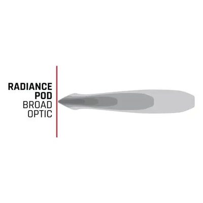 Radiance Plus Pod RGBW Par
