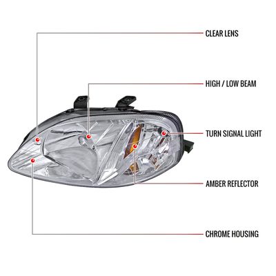 1999-2000 Honda Civic Crystal Headlights w/ Amber Reflector Chrome/Clear Lens