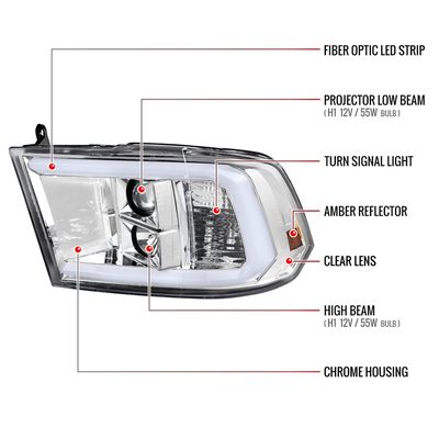 2009-2018 Dodge RAM 1500 / RAM 2500 3500 LED C-Bar Headlights Chrome