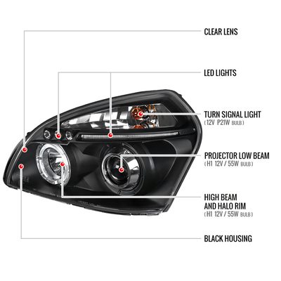 2005-2009 Hyundai Tucson Single Halo Projector Headlights Matte Black/Clear