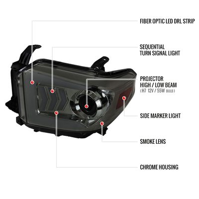 2014-2021 Toyota Tundra LED CBar Projector Headlights Arrow Signals Smoke