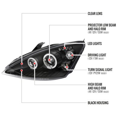 2000-2004 Ford Focus Dual Halo Projector Headlights Matte Black/Clear Lens