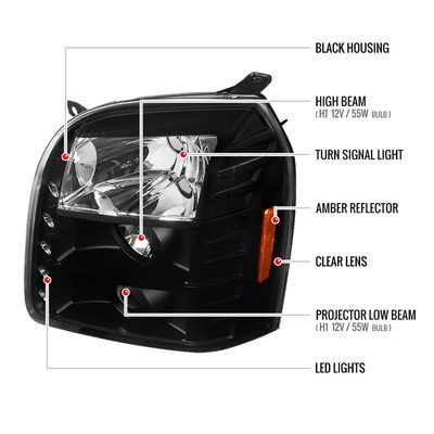 2007-2014 GMC Yukon/Yukon XL 1500/2500 Projector Headlights Matte Black/Clear