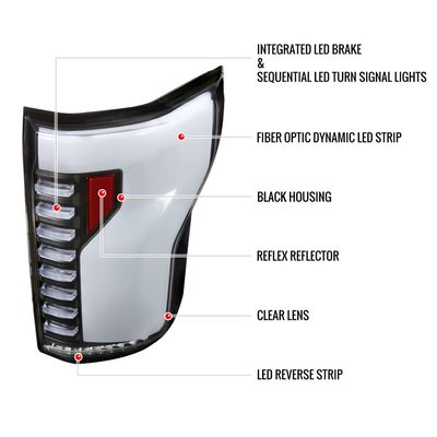 2015-2017 Ford F-150 Turn Signal Animated White LED Bar Tail Lights Matt Black