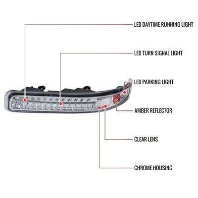 1999-2002 Chevy Silverado/ 00-2006 Tahoe Suburban LED Bumper Lights Chrome