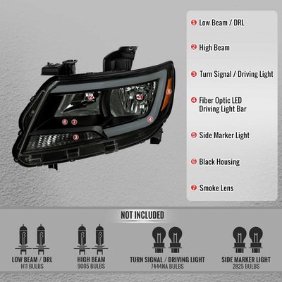 For Chevrolet Colorado 2015-2022 Headlights Switchback LED Bar Turn Signal Matte Black Housing Smoked Lens