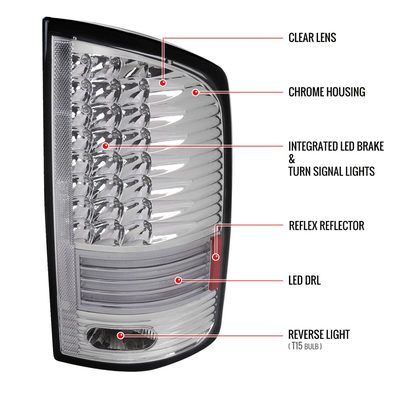 2002-2006 Dodge RAM V2 LED Tail Lights Chrome Housing/Clear Lens