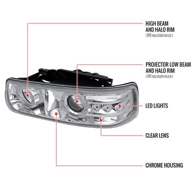 1999-2002 Chevy Silverado/ Tahoe Suburban Headlights Bumper Lights Chrome