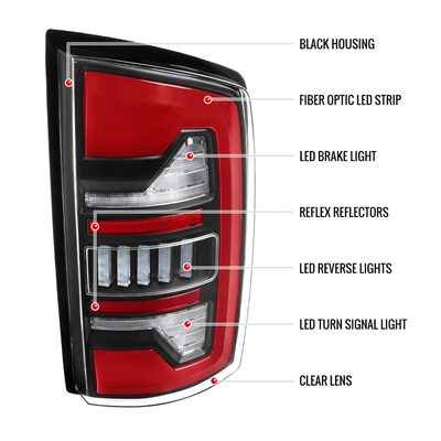 2002-2006 Dodge RAM 1500/2500/3500 Red LED Bar Tail Lights Matte Black/Clear