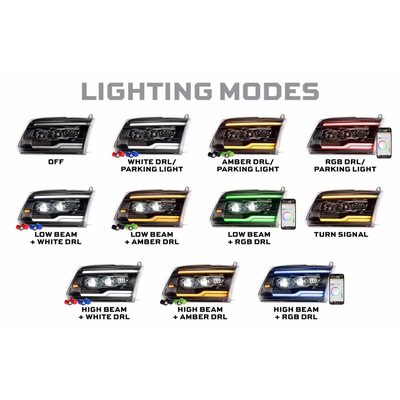 Morimoto XRGB Evo LED Headlights LF2-520R