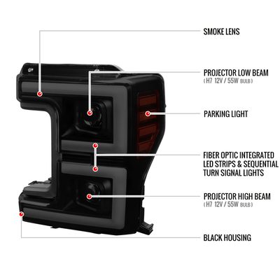 2017-2019 Ford F-250 F-350 F-450 F550 LED C-Bar Headlights Signal Glossy Black