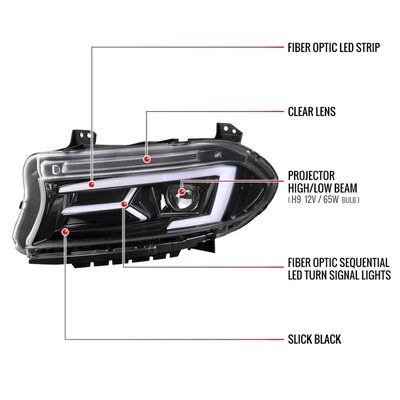 2015-2023 Dodge Charger LED Projector Headlights LED Turn Signal Jet Black