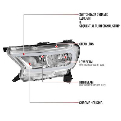 For Ford Ranger XL XLT 2019-2023 Factory Style Headlights LED Bar Turn Signal Chrome Housing Clear Lens