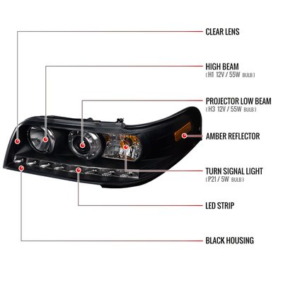 1998-2011 Ford Crown Victoria Projector Headlights LED Light Strip Matt Black