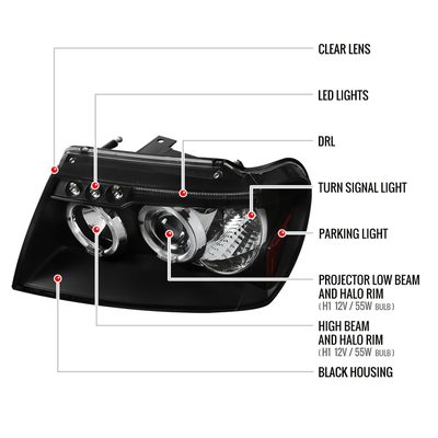 1999-2004 Jeep Grand Cherokee Dual Halo Projector Headlights Matte Black/Clear