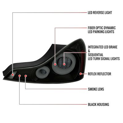 For Infiniti G37 2008-13 / Q60 Coupe 2014-15 LED Tail Lights Switchback Sequential Turn Signals Black Housing Smoked Lens