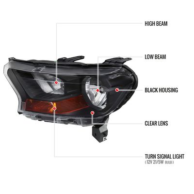 2019-2022 Ford Ranger XL XLT Factory Style Headlights Matte Black/Clear Lens