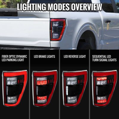 For Ford F-150 2021-2023 Full LED Tail Light Black Housing Clear Lens