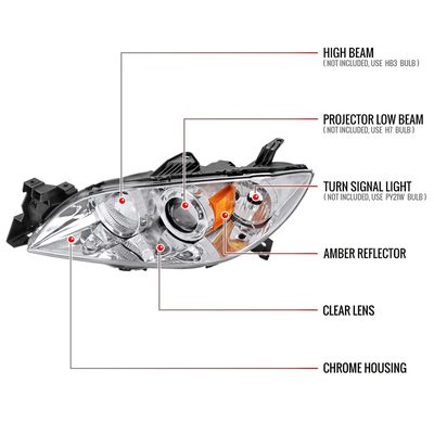 2004-2009 Mazda 3 Sedan Projector Style Headlights Chrome Housing/Clear Lens