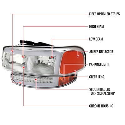 1999-2006 GMC Sierra Sierra Yukon/XL Headlights & Signal Bumper Lights Chrome