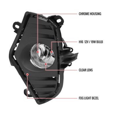 2019-2022 Toyota RAV4 H16 Fog Lights Kit Chrome Housing/Clear Lens