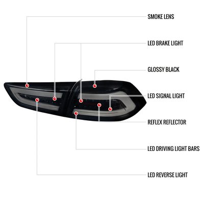 2008-2017 Mitsubishi Lancer / 08-2015 Lancer EVO X LED Tail Lights Glossy Black
