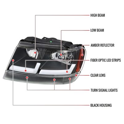 1999-2004 Jeep Grand Cherokee Factory Dual LED Bar Headlights Matt Black/Clear
