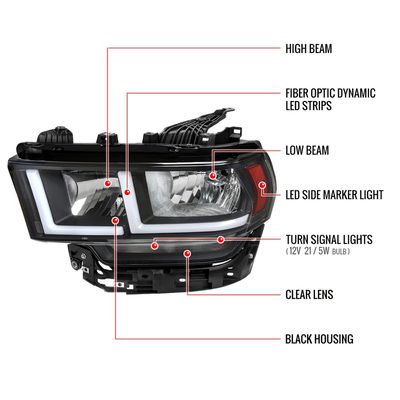 2019-2024 Dodge RAM 2500/3500/4500/5500 LED Bar Factory Headlights Matt Black